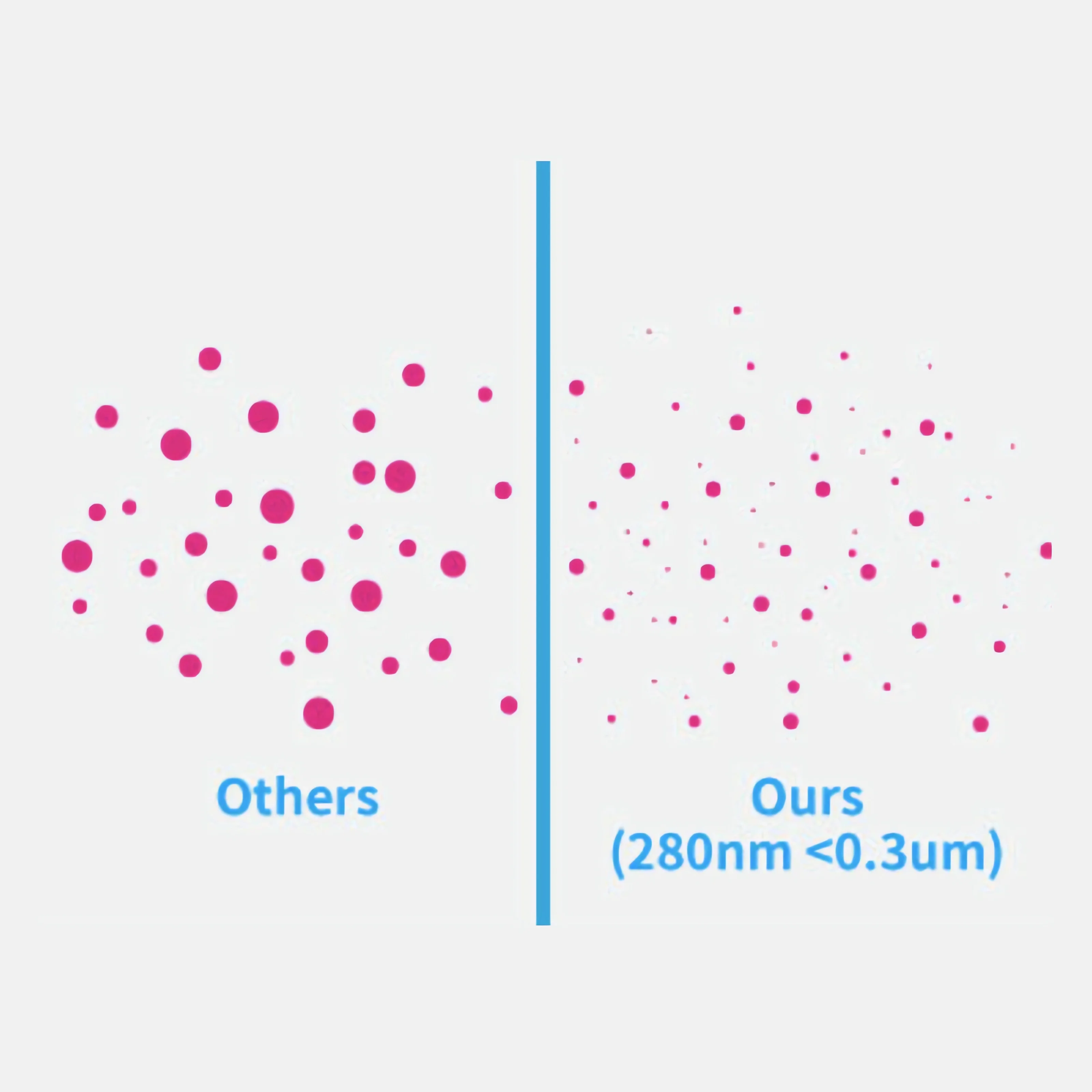 PYD Life Premium 1000ML Bulk Waterproof PET Film DTF White Pigment Ink For Epson L805 L810 L1455L 1300 L1110 L130 Printer