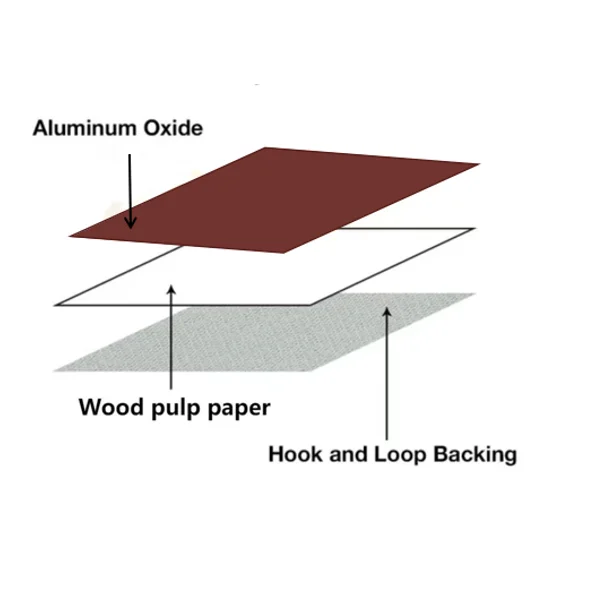 7/8/9 inch hook and loop no-hole aluminum oxide red sandpaper disc sanding disc for Sanding &Polishing