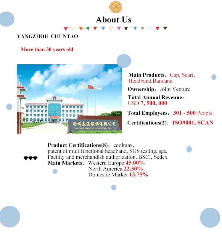 Custom LED hats mountaineering summer luminous fishing light sports baseball caps wholesale