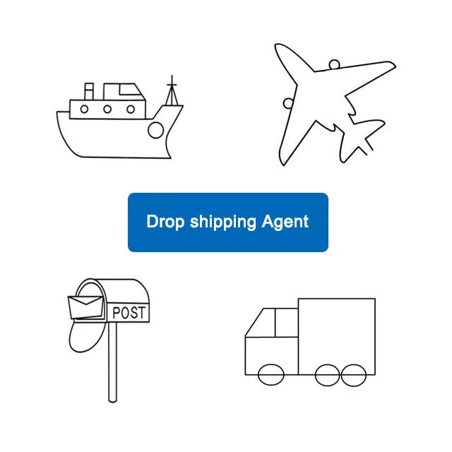 
2021 Wholesale Fast Eco Friendly Items Products Shopee Shopify Ebay Private Label Blind Dropshipping Agent Vendors 