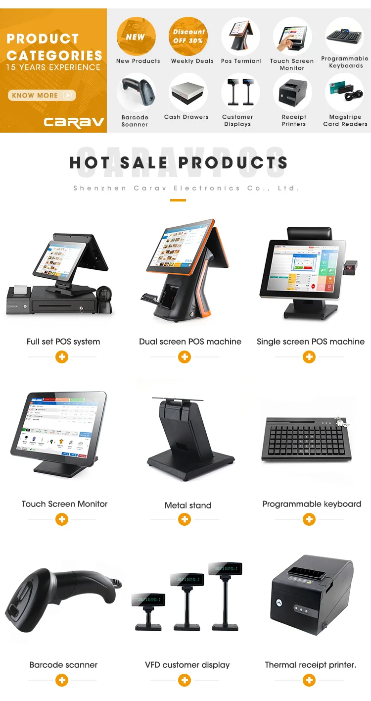 Hot sale products