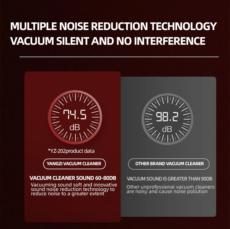 Yangzi 102 Carpet Steam Vacuum Cleaner Professional Carpet Car Wet Dry Steam Vacuum Cleaner