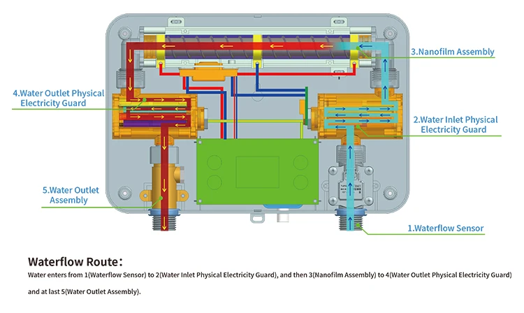 Manufacture Tankless Hot Water Heater Geyser Bathroom Electric Shower Instant Electric Water Heater