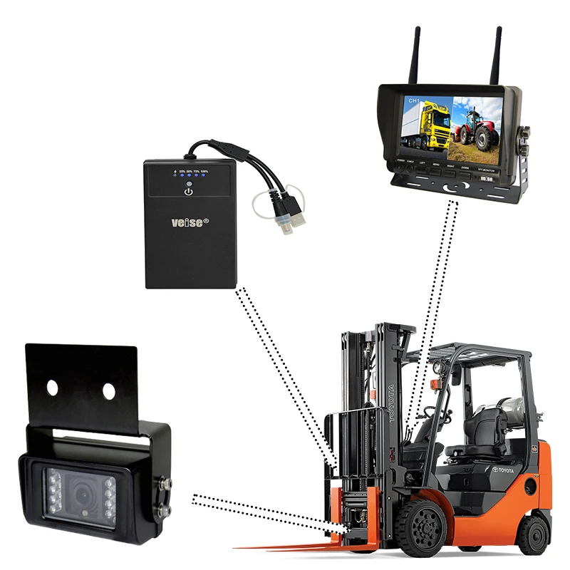 Factory Supply 1080p Hd Wireless Forklift Rear View Waterproof Ip69 Camera With Monitor Magnetic Camera For Forklift reversing camera