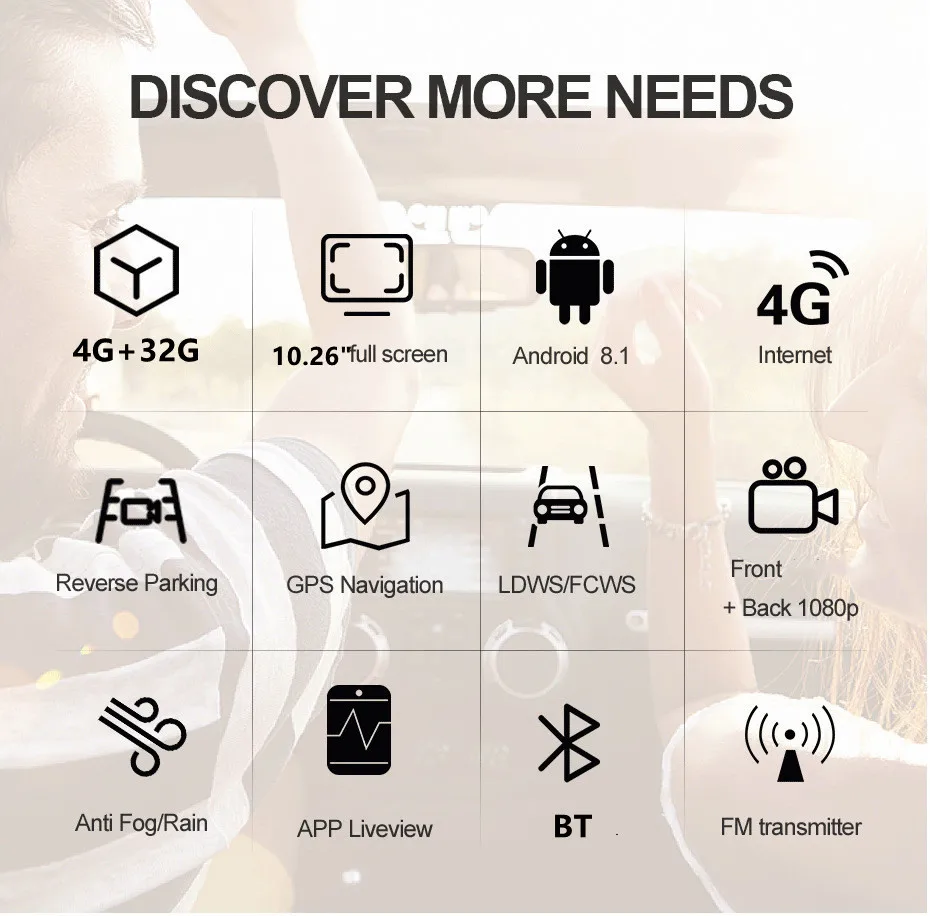 4G+32G New Version Car DVR With Dashboard Android 8.1 GPS WiFi 1080P FHD 4G Dash Camera Car Review Mirror Dashcam Recorder