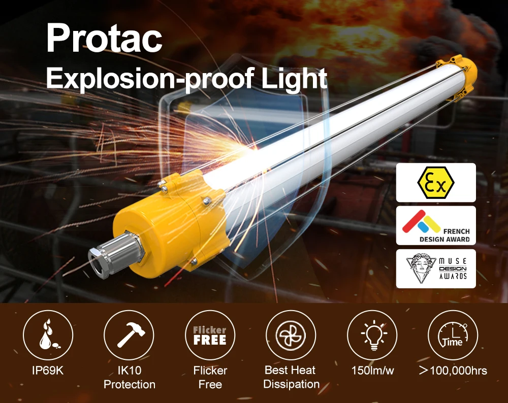 Shinelong ATEX IP69K IK10 СВЕТОДИОДНЫЙ взрывозащищенный светильник аварийный 3 часа без подвесной и потолочного монтажа