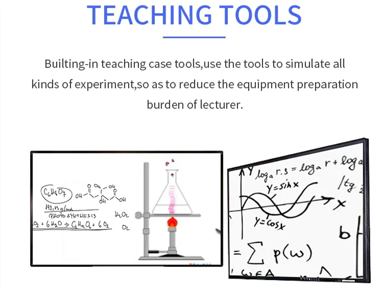 Infrared Interactive Digital Whiteboard Full Magnetic Glass with Aluminum Frame for Classroom Use with Wheels