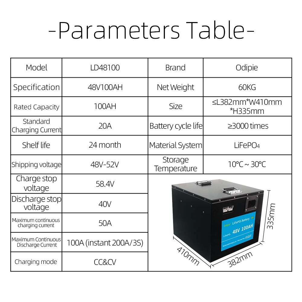 ODIPIE Rechargeable Battery LiFePO4 Golf Cart Li Ion Battery Pack 48V 100Ah 51.2V 5Kwh