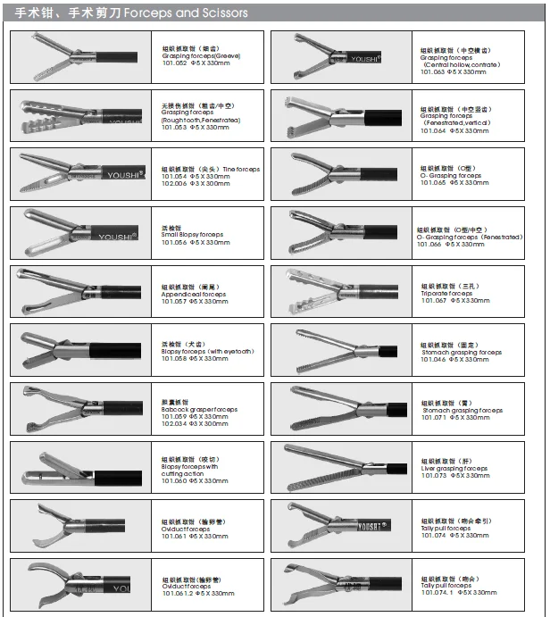 Laparoscopic reusable forceps/laparoscopic graspers/laparoscopic dissecting forceps