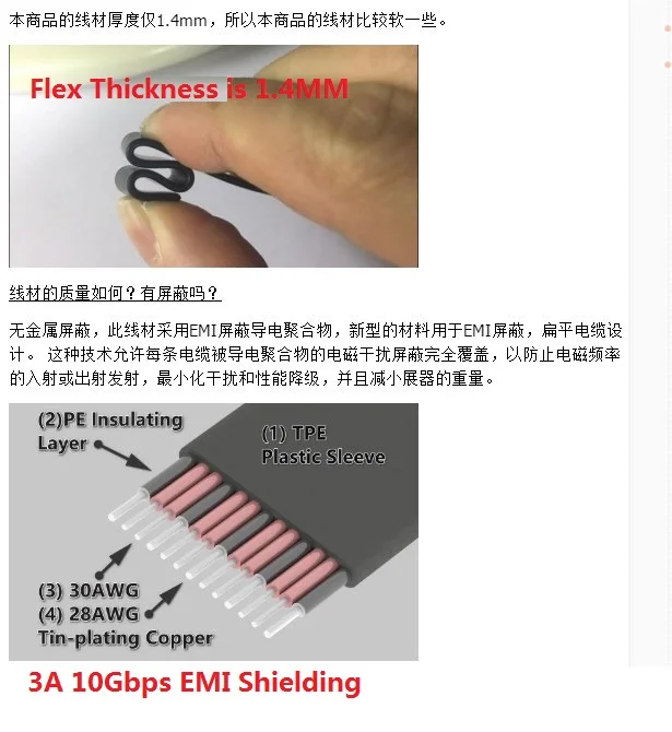 USB 3.1 Type C to Type C Extension Cable 90 Degree Adapter FPC FPV Ribbon Flat USB C Cable 3A 10Gbps EMI Shielding