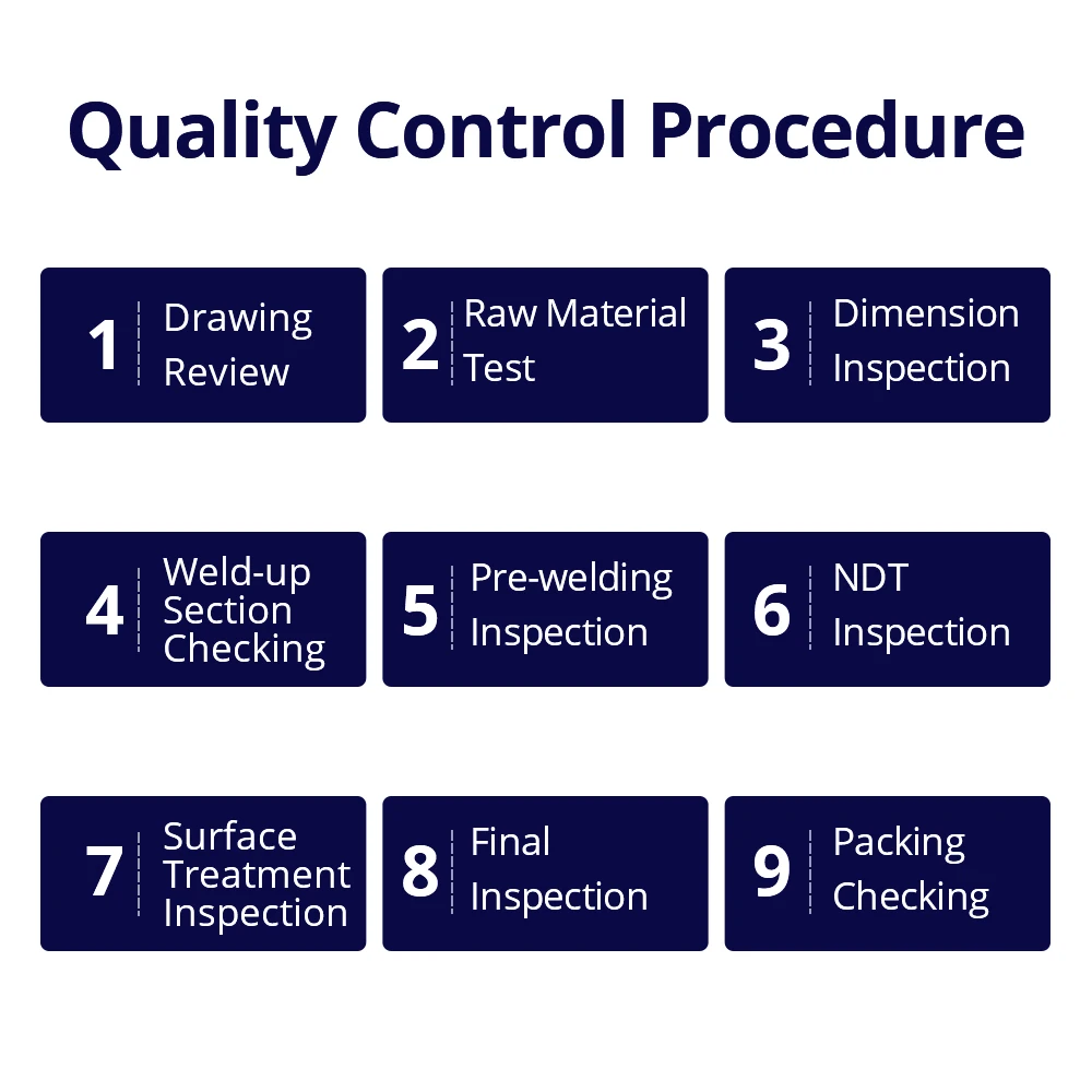 Low Cost 1000 Square Meter Warehouse Building Steel Building Storage Units Prefab Workshops and Factories