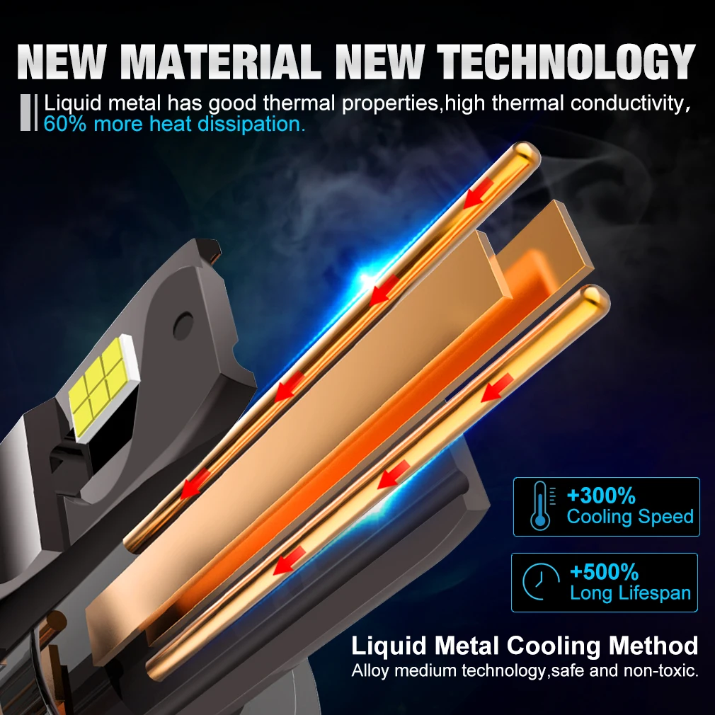 Newest Car Headlight 160W 6500K H7 H1 H8 H11 Led Headlights Bulbs 9005 HB3 9006 HB4 9012 Auto Headlamp Led Lights 6500k Canbus