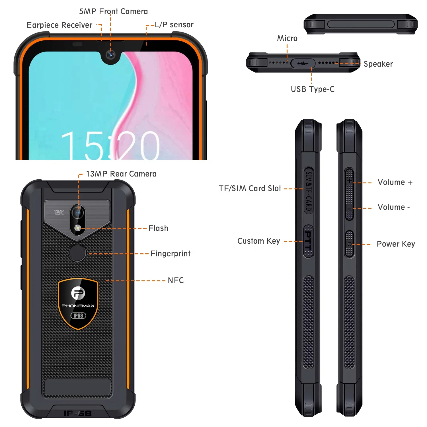 Phonemax OEM unlocked 4G fingerprint NFC 4+128G 5MP+13MP Android10 5100mAh shockproof Atex explosion proof ip68 rugged phone