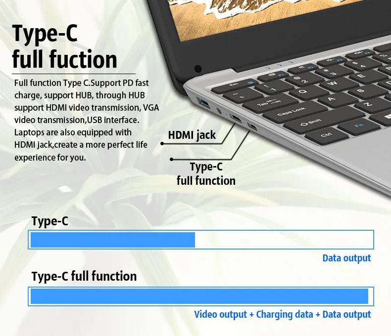14.1inch Best Business Laptops cheap computer laptop N4020 N4120 Win-dows11 Laptop