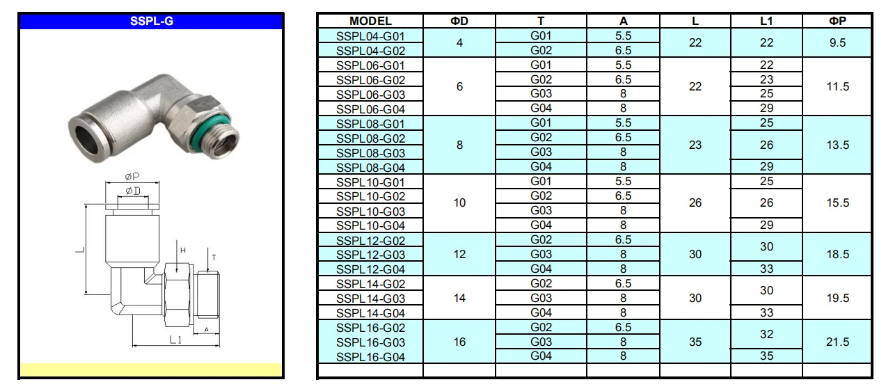 12mm 14mm 16mm & G02 G03 G04 G Thread Male Elbow Stainless Steel Inox SS316L Pneumatic Push to Connect Fittings