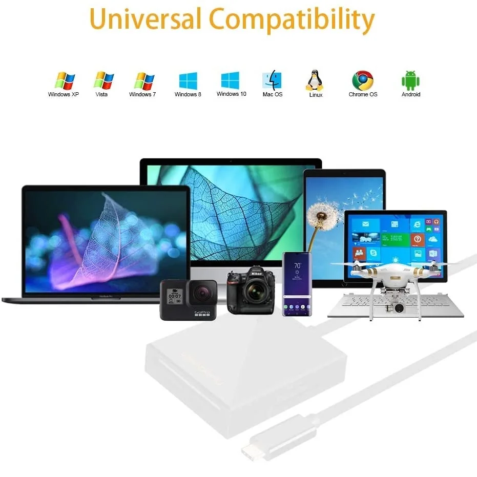 USB 3.0 Type-C HUB TF/SD Card Reader USB-C PD USB C 5Gbps Data 4 in 1 Aluminum Type-C Adapter For Mobile Phone/laptop