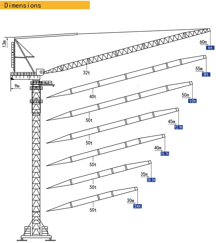 Известный Новый башенный кран XCMG luffing crane jib XGTL750