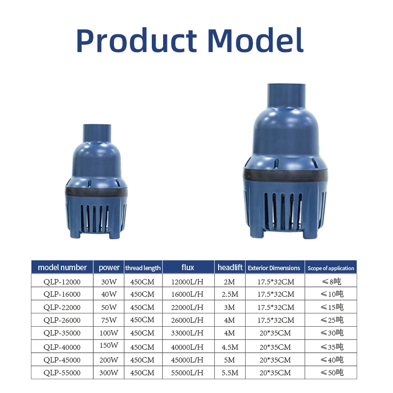 QihangRAS factory price fountain submersible pump koi pond aquarium fish pond water pump garden pond circulating water pump