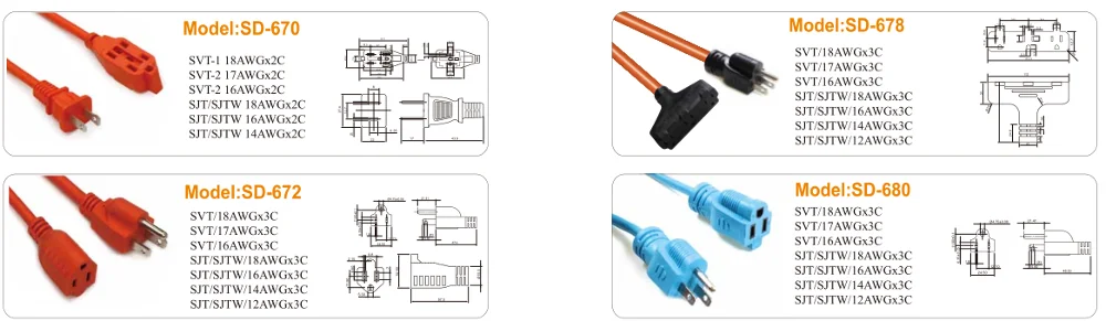 
Heavy Duty 50 ft 3 Plug 12/3 Gauge extension Cord for Indoor or outdoor 