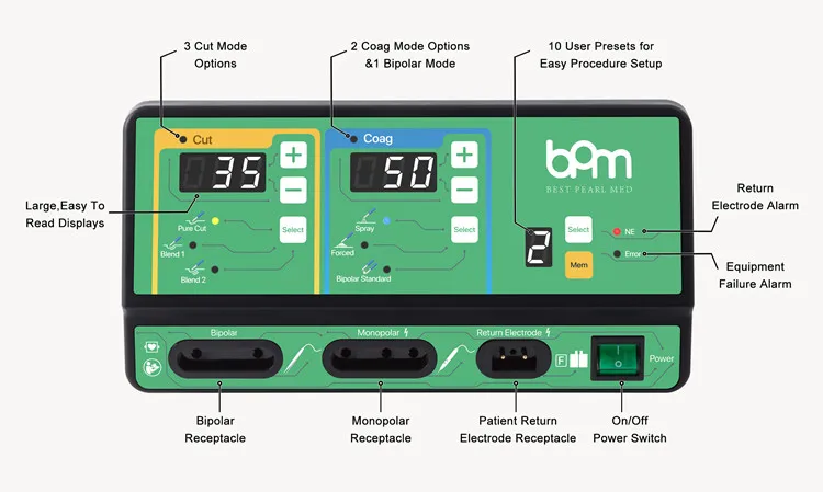 ES106 diathermy unit.jpg
