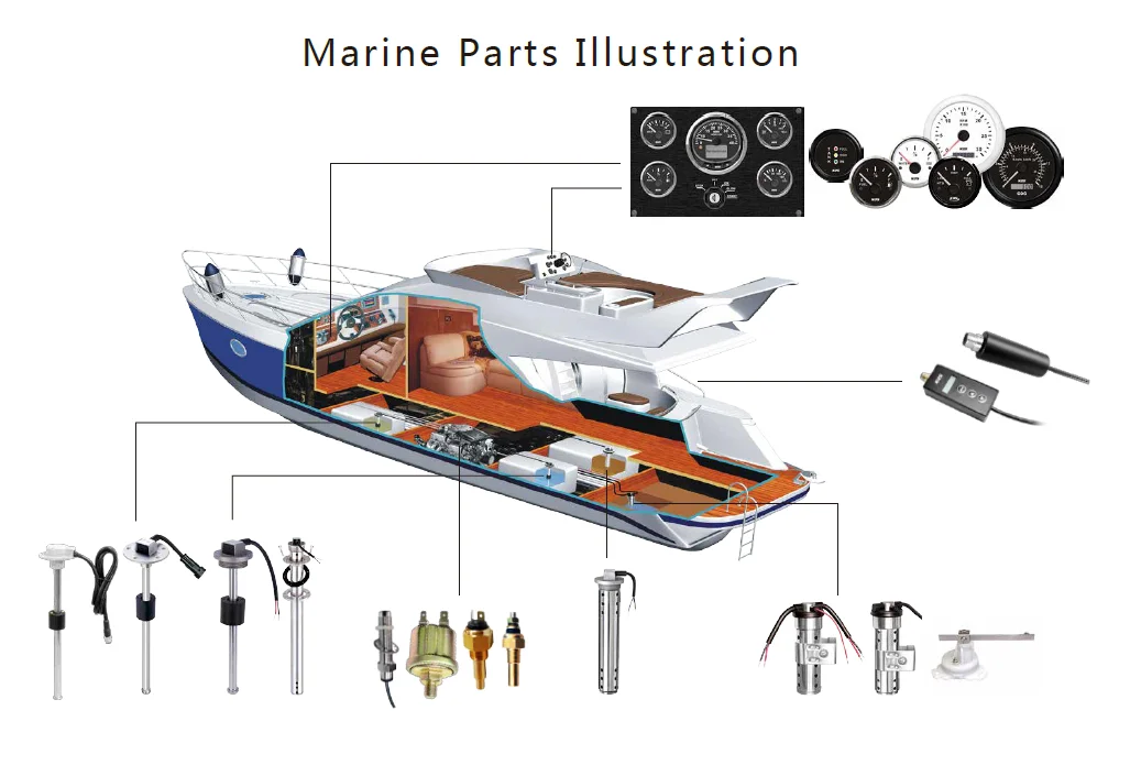 
KUS CAN-BUS Protocol Marine Generator Motorboat Gauge Panel 