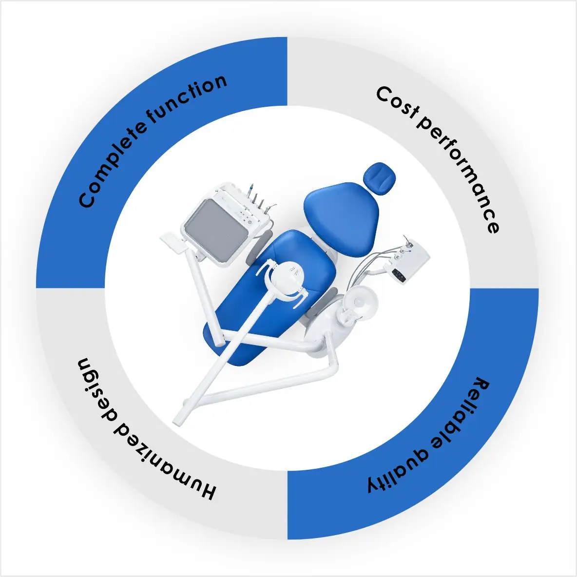 Full Set Dentist Treatment Dental Equipment Medical Electric Integral Dental Chair for Dental Clinic