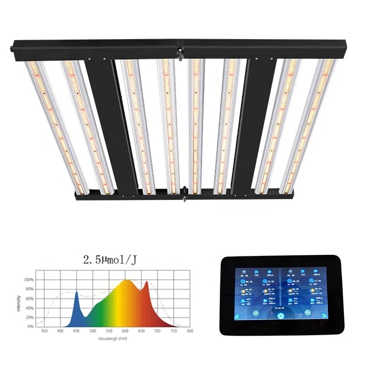 
Competitive Price Grow Light 960W 2.5 umol/J LED Grow Light 1000W Shipping From Usa 