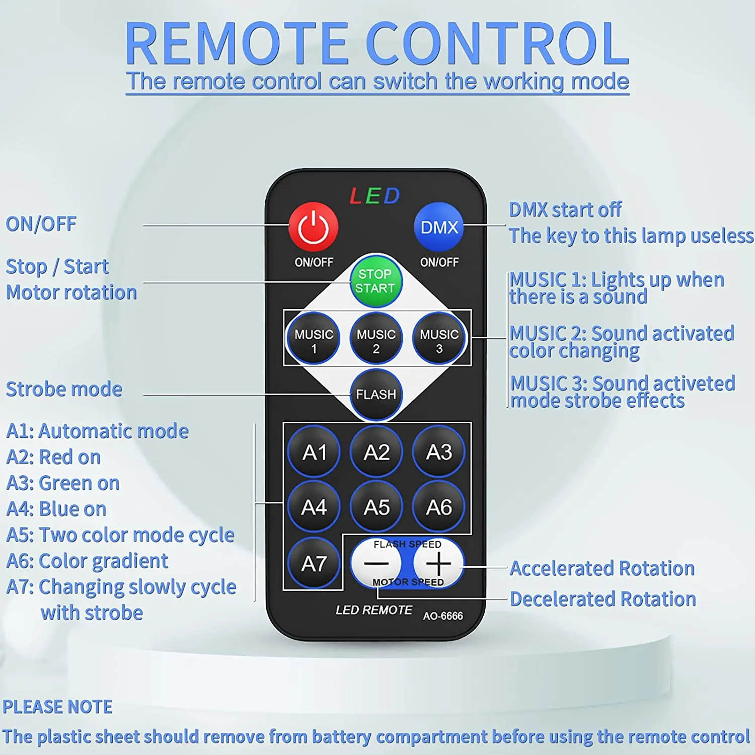 Mini Night Club DJ Party Star Mini RGB Music LED Projector Lamp Disco Laser Lighting Wedding Decor Stage LED Strobe Light