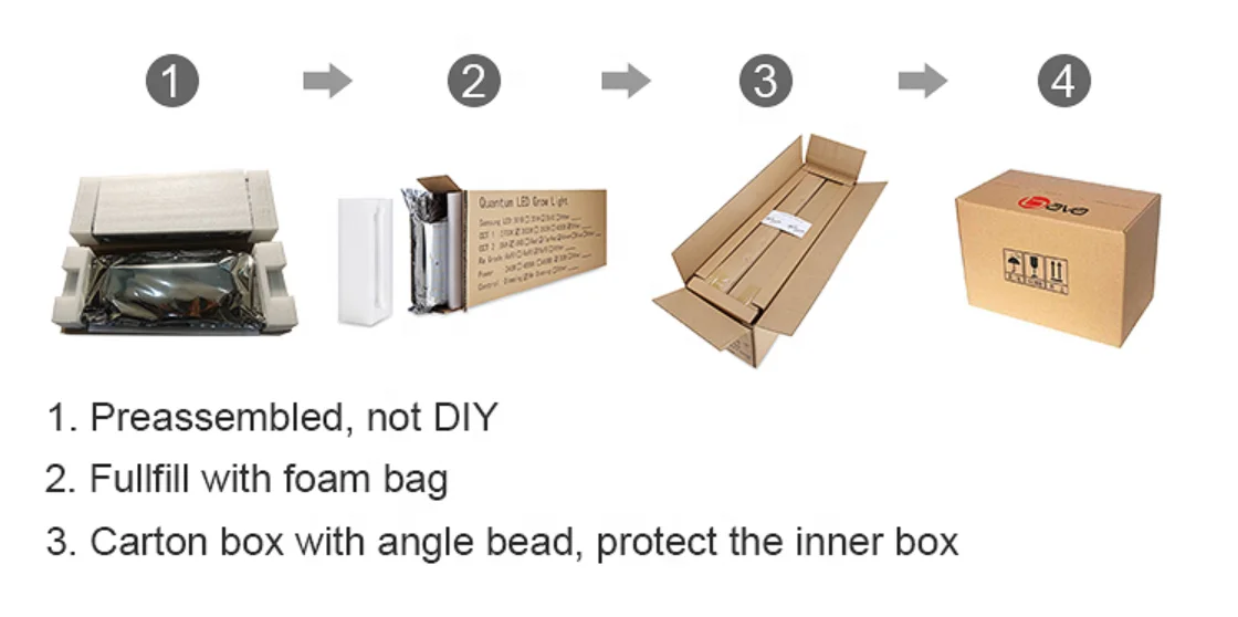 240W hps lamp replacement passive cooling samsung lm301b board heatsink 630*207*31mm led grow light for indoor plant grower