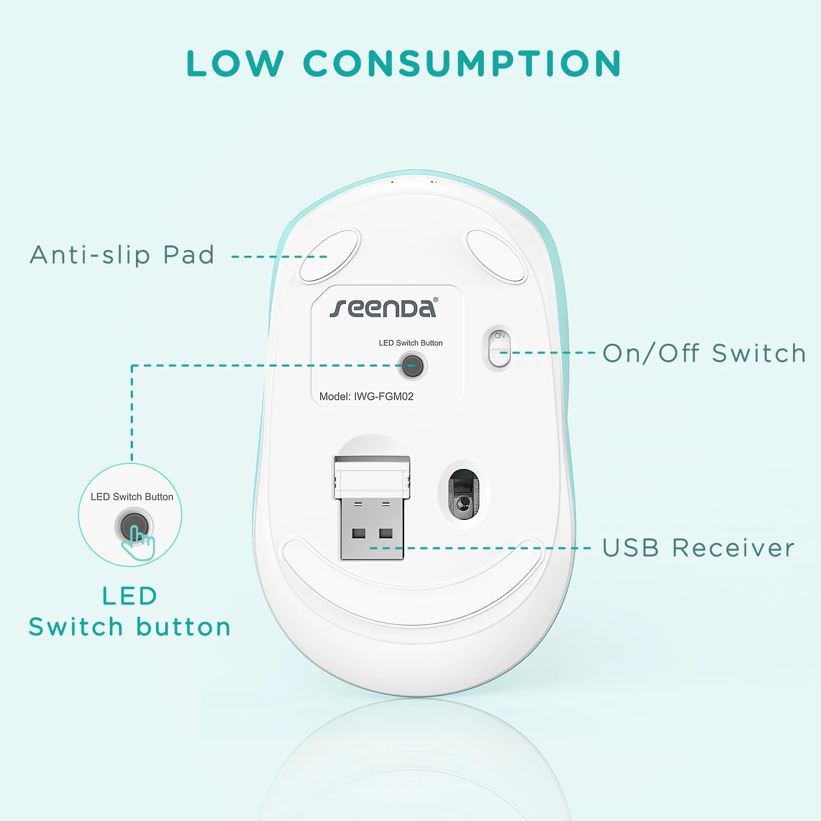 Quiet LED Mouse with USB Receiver Rechargeable Light Up Mice  Adjustable DPI for Laptop Computer Mint seenda Wireless Mouse