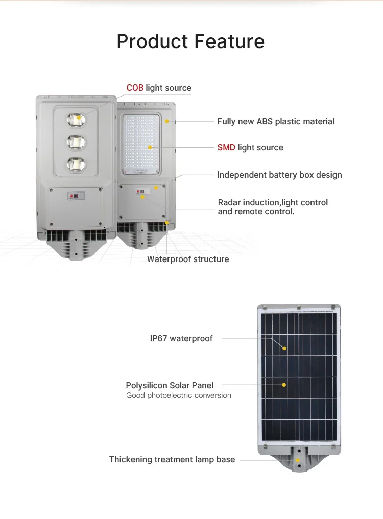 New ABS solar led street lamp 300W SMD COB Function Motion Sensor integrated solar street light led IP67  led solar street light
