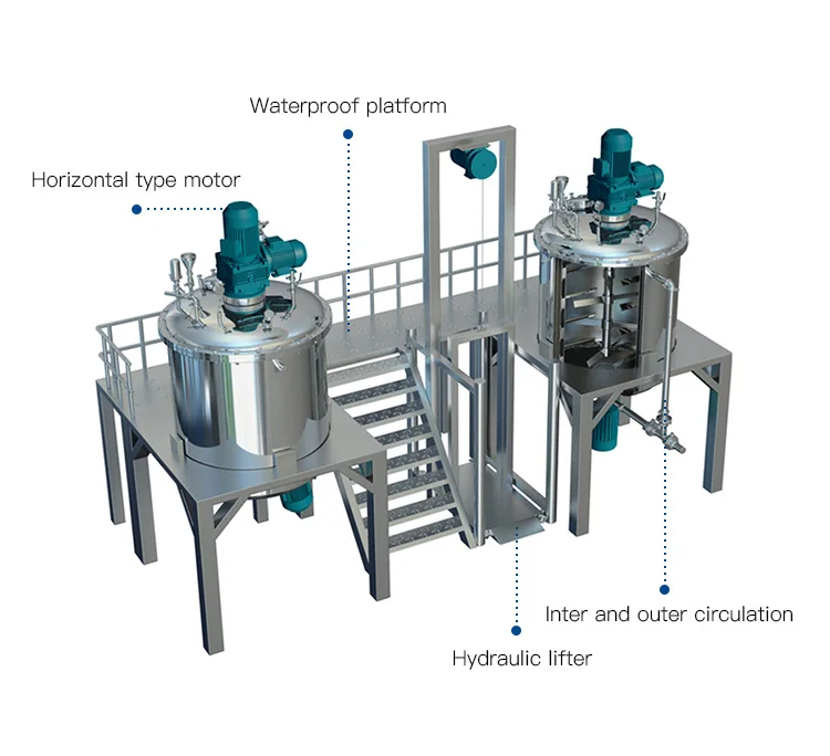 300 л 1000 заводская цена машина для изготовления моющего средства жидкое мыло химическая емкость из нержавеющей стали смешивания