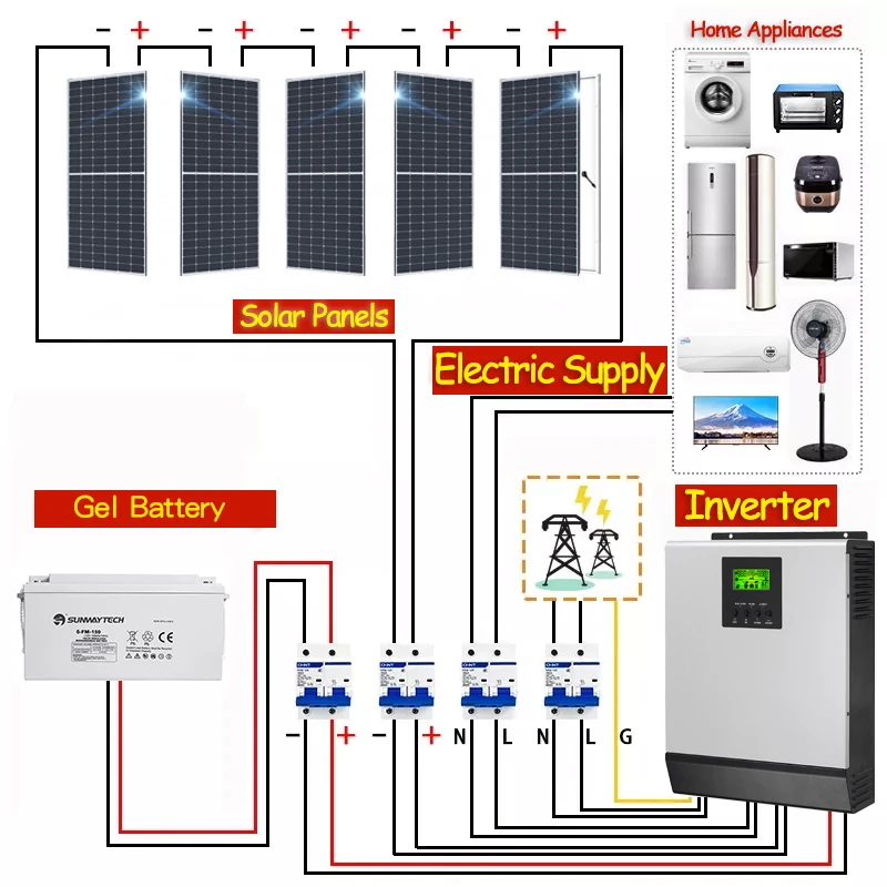 Complete Set Solar Energy power storage System 5000W 3KW 6KW 8KW 10KW hybrid solar panel electric power generation kit