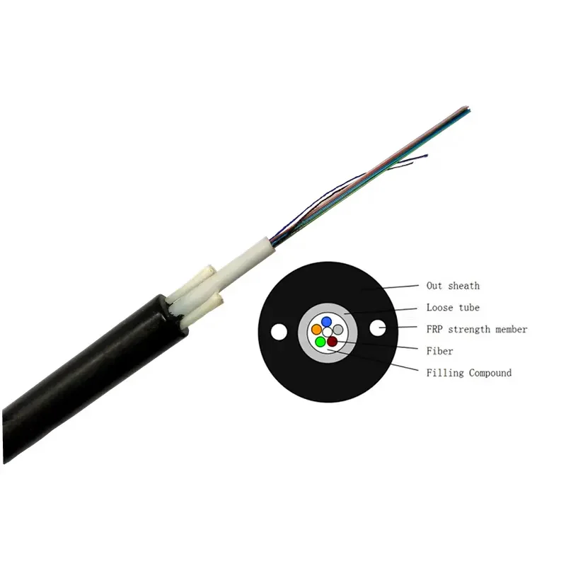 FTTX central loose tubes FOC with FRP 2 4 8 12 24 core fibers Flat fiber cable GYFXTY outdoor fiber optic cable