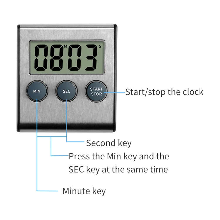 Digital Kitchen Timer with Dual Countdown Stop Watches Timer Magnetic Timer Clock with Loud Alarm