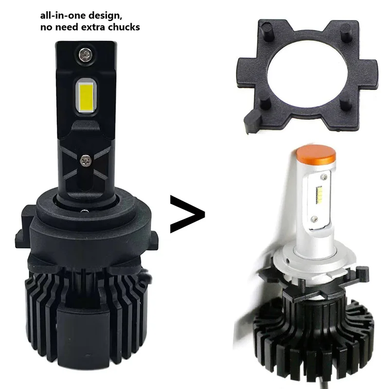H7 Adapter Led Headlight Holders H7 Auto Lamp Led Headlight H7 Sockets For KIA Sedona/Forte Hyundai Tucson