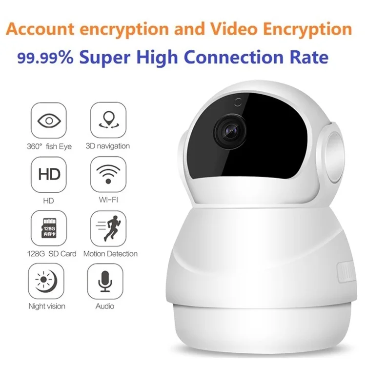 Factory Cute Snowman Style Auto IR-CUT Night Vision Motion Detection APP Remote Control Full HD 1080P WiFi Camera Baby Monitor