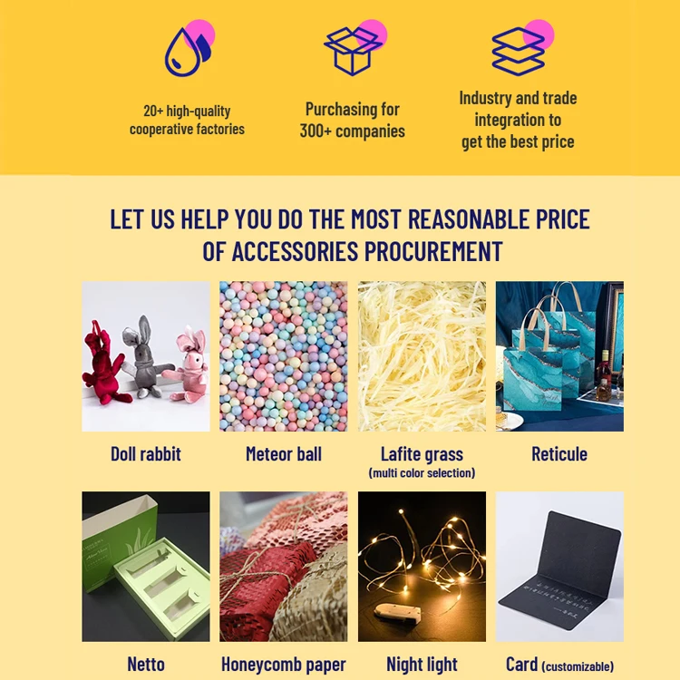 Hot Selling Popular Folding electronic product Cost-Effective phone case package box outer Kraft paper Packaging Box