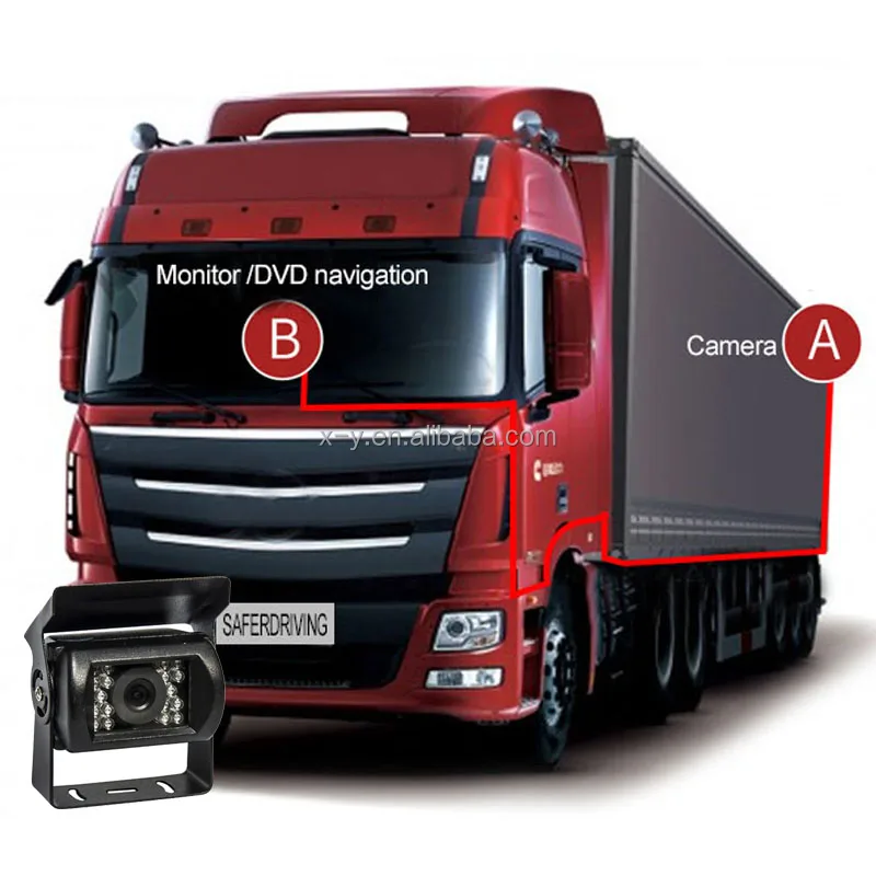 Hot Selling 12V-24V Universal 4/8/12 LED Camera Reverse Back Up AHD 170 Degree Night Vision Car Rear View Camer