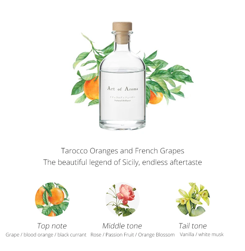SHIMOYAMA Home Fragrance Clear Liquid Eco-friendly Stocked Glass Natural Orange and French Grapes Diffuser Set