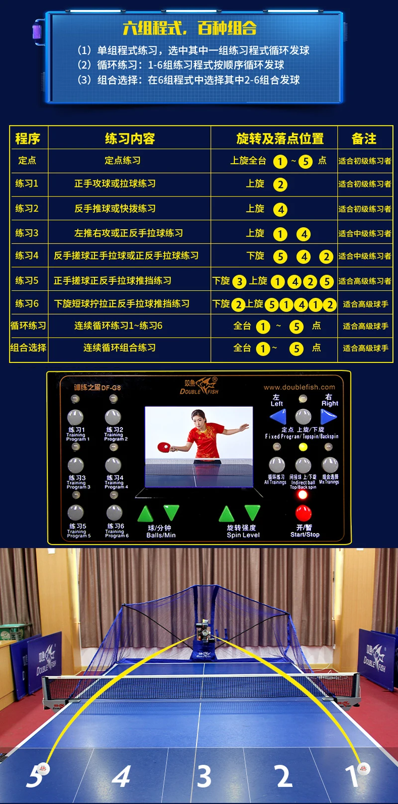 Double Fish Original Ping Pong ball Robot, 9 drill modes table tennis training equipment serve machine