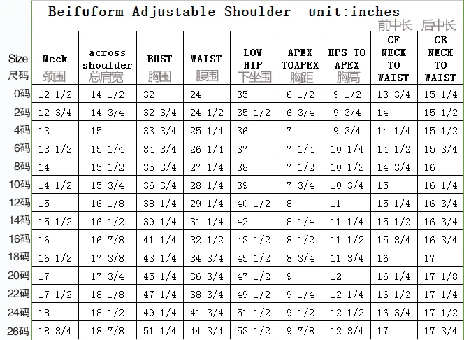 Upper body female mannequin and manikin for evening form and dressmaker