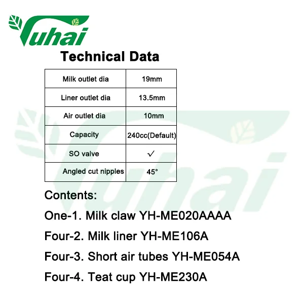 Cow milking cluster group for milking machine