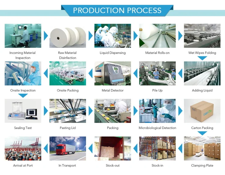 production progress.jpg