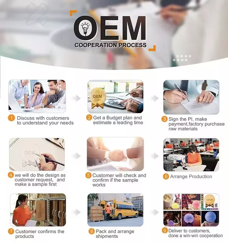 OEM Service 01
