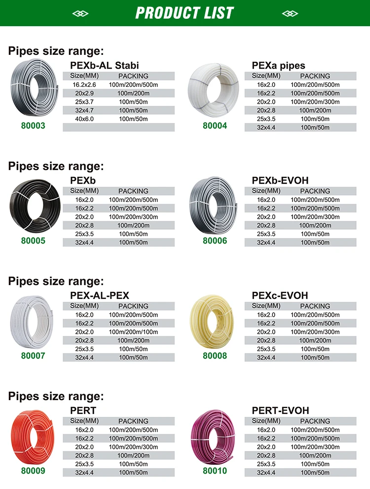 IFAN EVOH Floor Heating Pex Pipe Plumbing Water Tube Pexa Pexb PERT Underfloor Heating Pipe Multilayer Composite Pex Al Pex Pipe