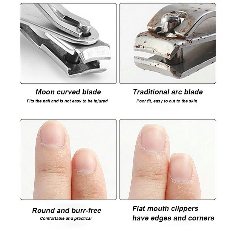 High Quality 360 Rotation Nail Scissors Stainless Steel Folding Manicure Pedicure Tools Finger Nail Clipper