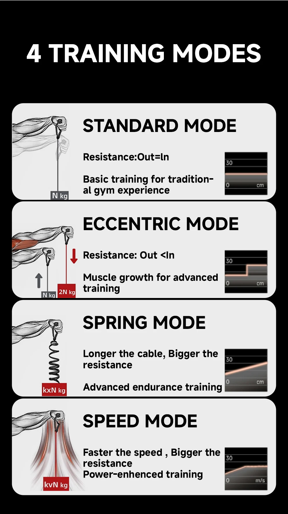 RH Commercial Use And Home Use Fitness Equipment Home Gym Multifunction Machine 4 Station Home Gym With Squat Machine