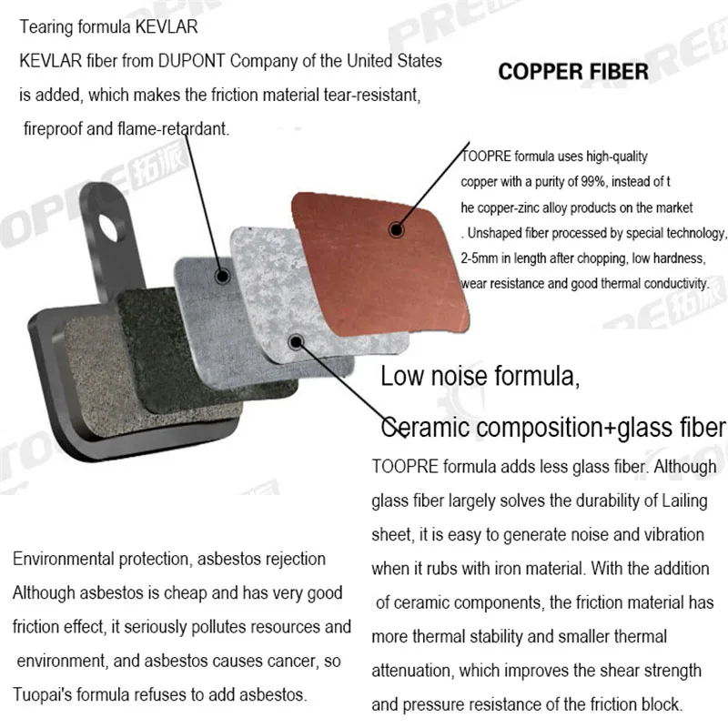 TOOPRE Mountain Bicycle Bike Disc Brake Pads Copper Fiber Semi Metal for Shimano M446 355 395 BB5  AVID HAYES Magura ZOOM