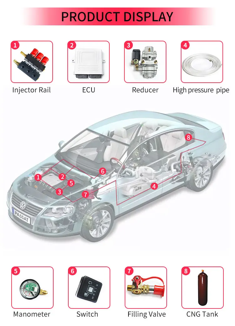 ACT gas engine conversion kit for 6 cylinders engine kit gnv auto gas parts dual fuels